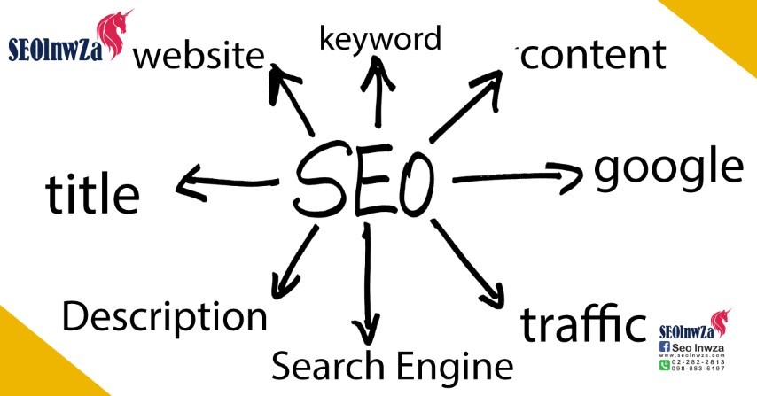 ความสำคัญของบทความ SEO